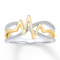 Heartbeat Ring 1/15 ct tw Diamonds Sterling Silver/10K Gold