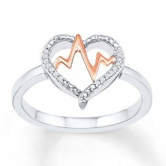 Heartbeat Ring 1/15 ct tw Diamonds Sterling Silver/10K Gold