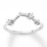 Aquarius Zodiac Ring 1/10 ct tw Diamonds Sterling Silver